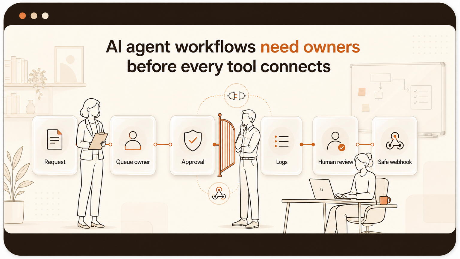 AI agent workflows need owners before n8n connects every tool
