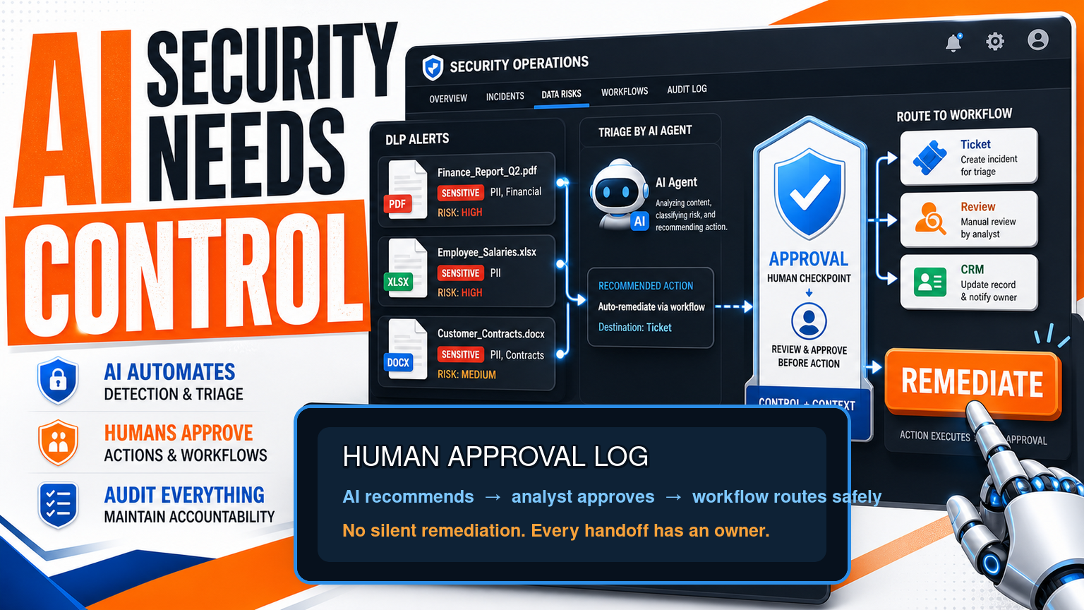 AI DLP Agents Show Security Automation Needs Human Workflow Control