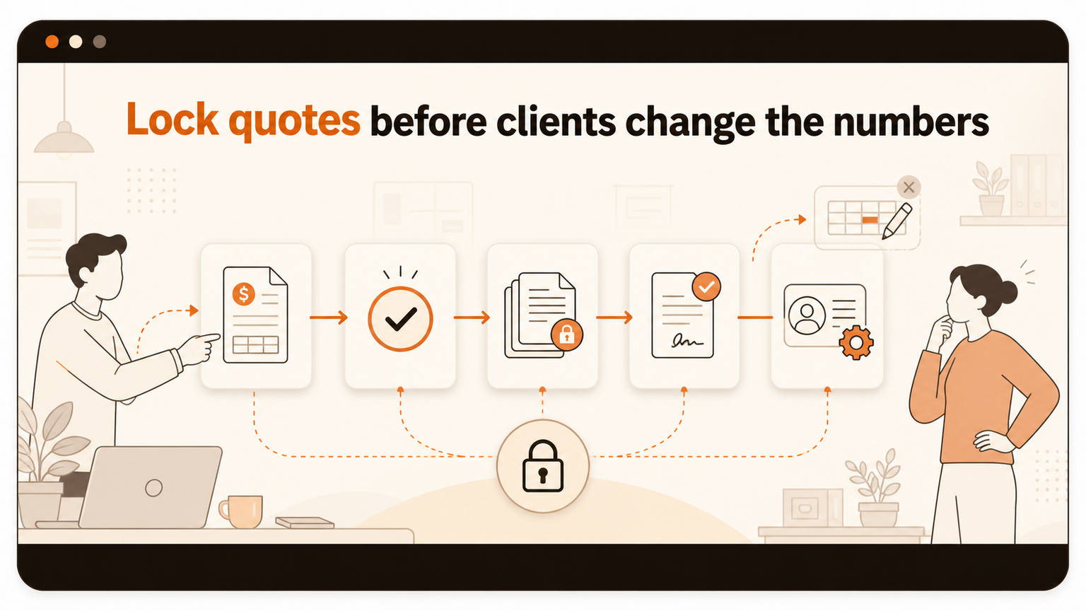Document automation can protect quotes before clients change the numbers