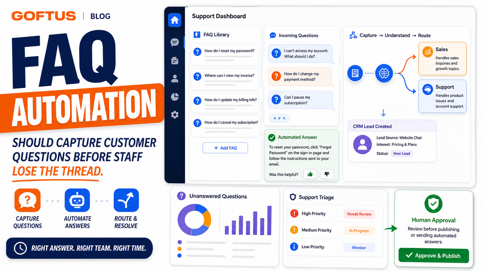 FAQ Automation Should Capture Customer Questions Before Staff Lose the Thread