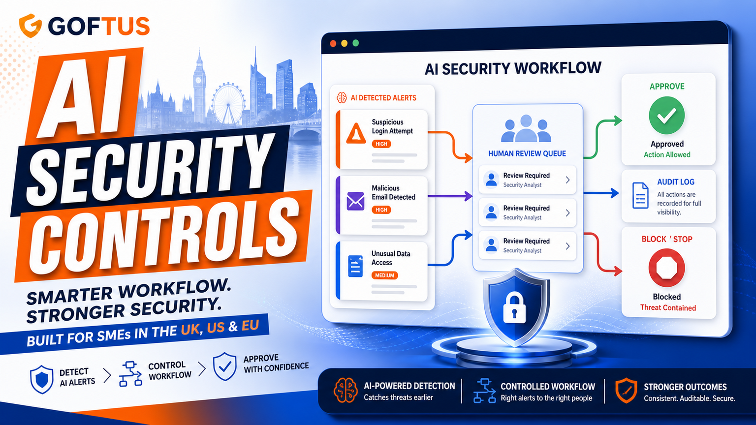 Microsoft AI Cybersecurity Shows SMEs Need Browser Action Controls