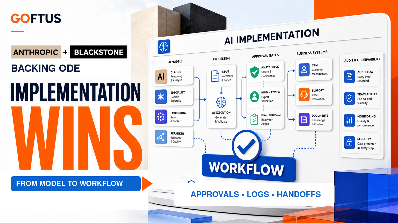 Anthropic and Blackstone Show AI Implementation Is the Real SME Test