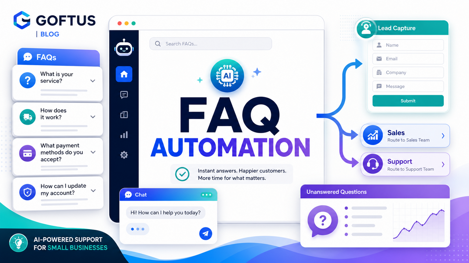 FAQ Automation Is the First Customer Support Layer SMEs Should Build Today