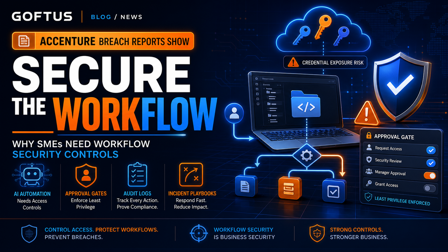 Accenture Breach Reports Show Why SMEs Need Workflow Security Controls