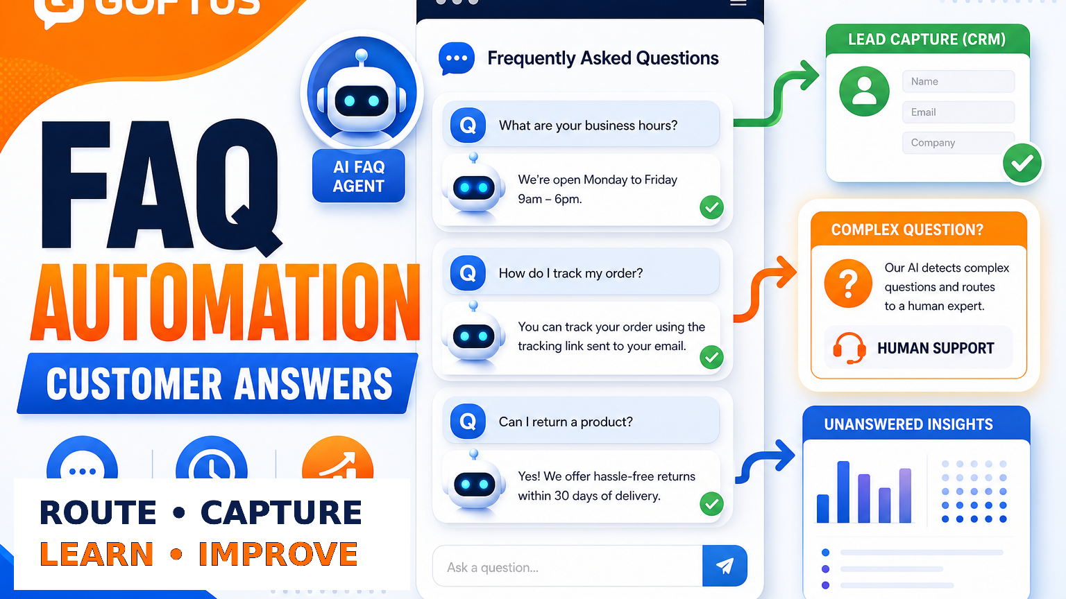 FAQ Automation Is the Support Wedge SMEs Should Build Before Buying More AI Tools