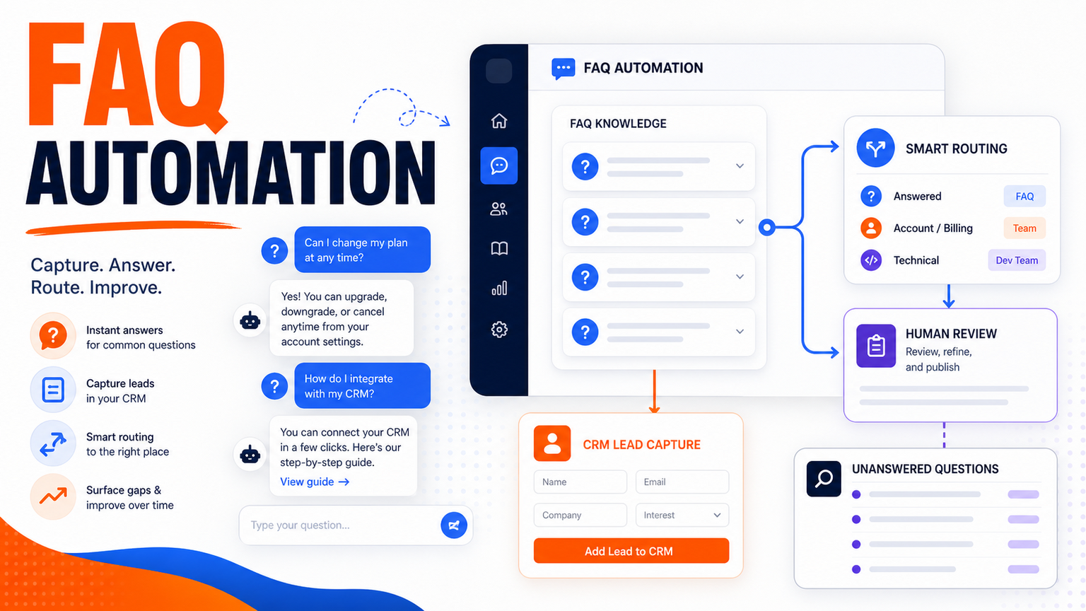 FAQ Automation Should Own the First Customer Answer Before More AI Tools