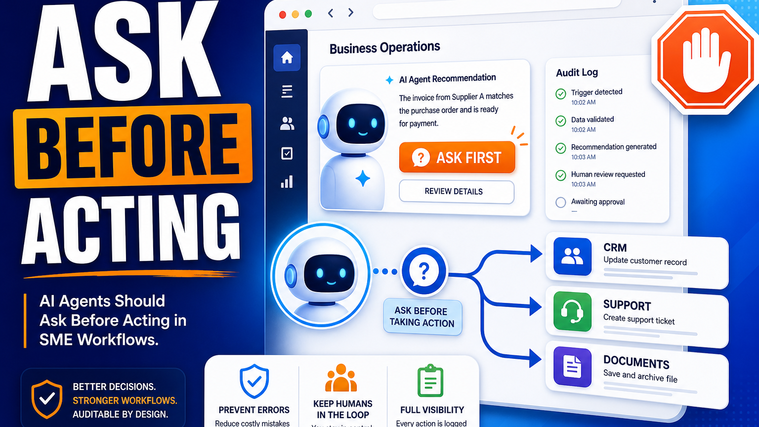 AI Agents Should Ask Before Acting in SME Workflows