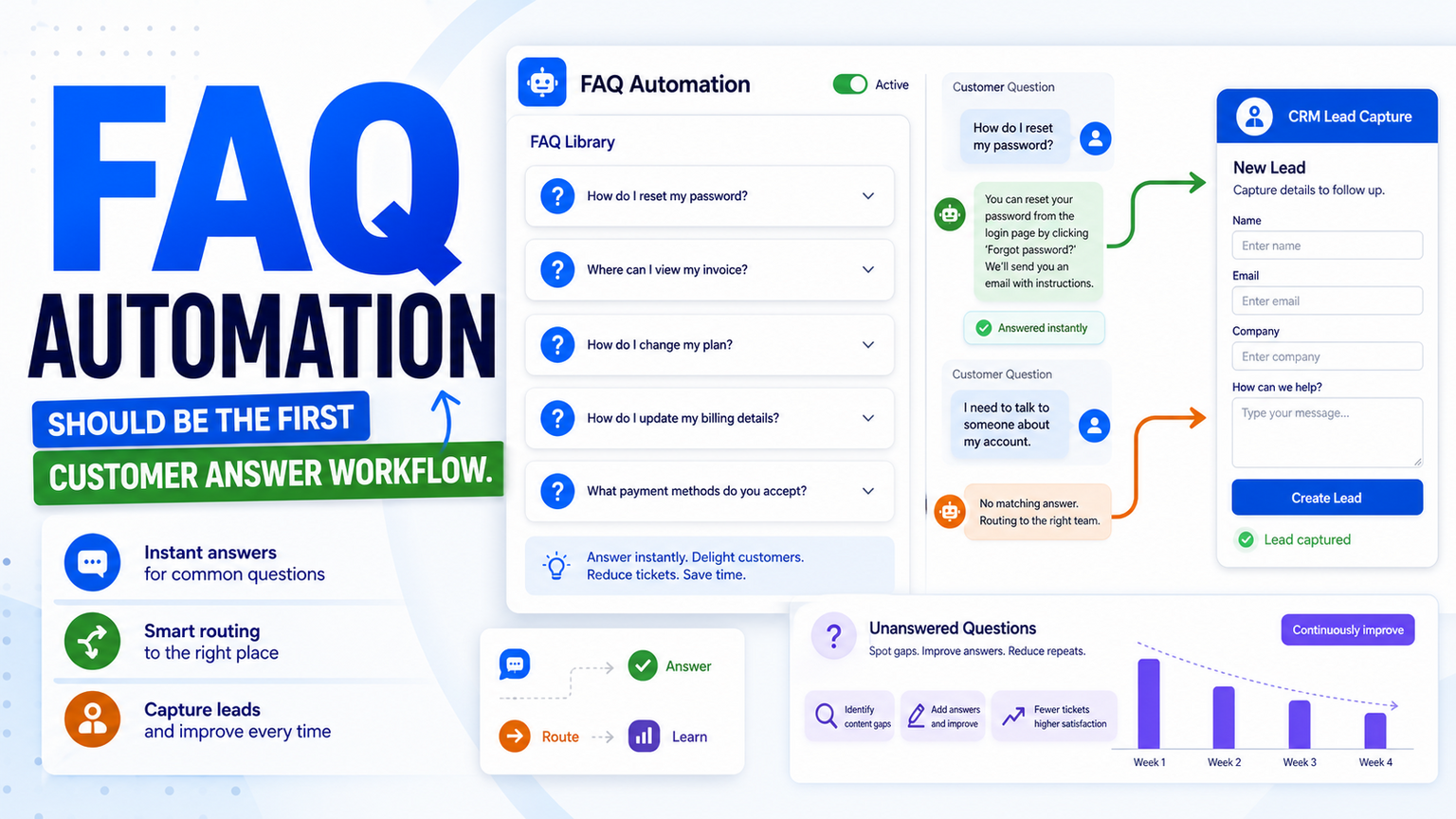 FAQ Automation Should Be the First Customer Answer Workflow