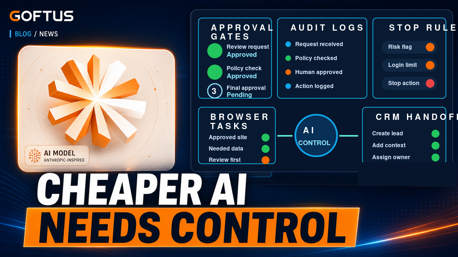 Claude Opus 5 Shows SMEs Need Agent Workflow Control, Not Just Cheaper Intelligence
