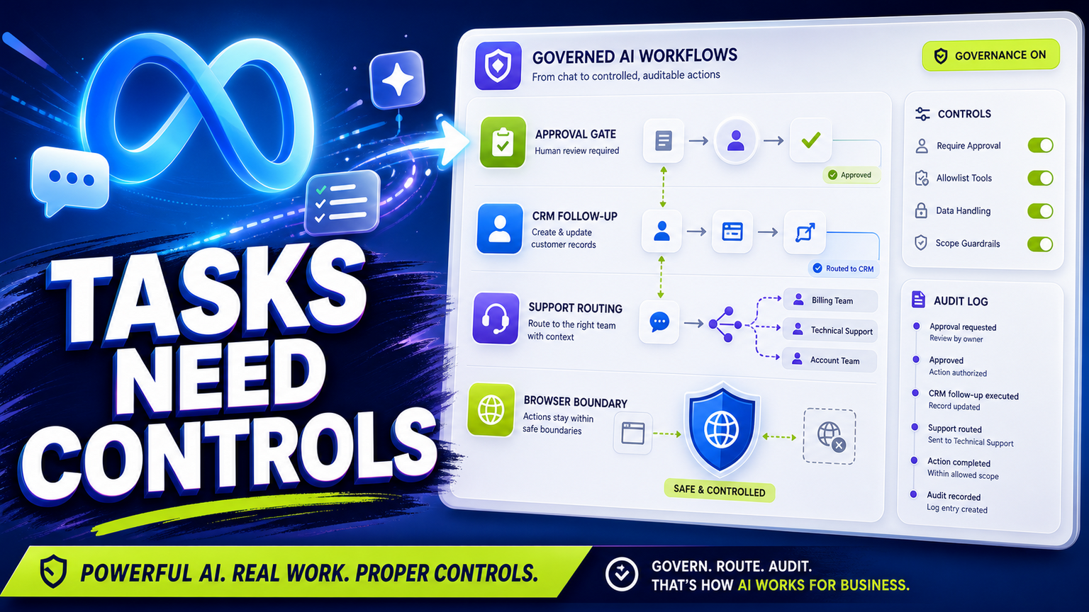 Meta AI Task Automation Shows SMEs Need Workflow Controls