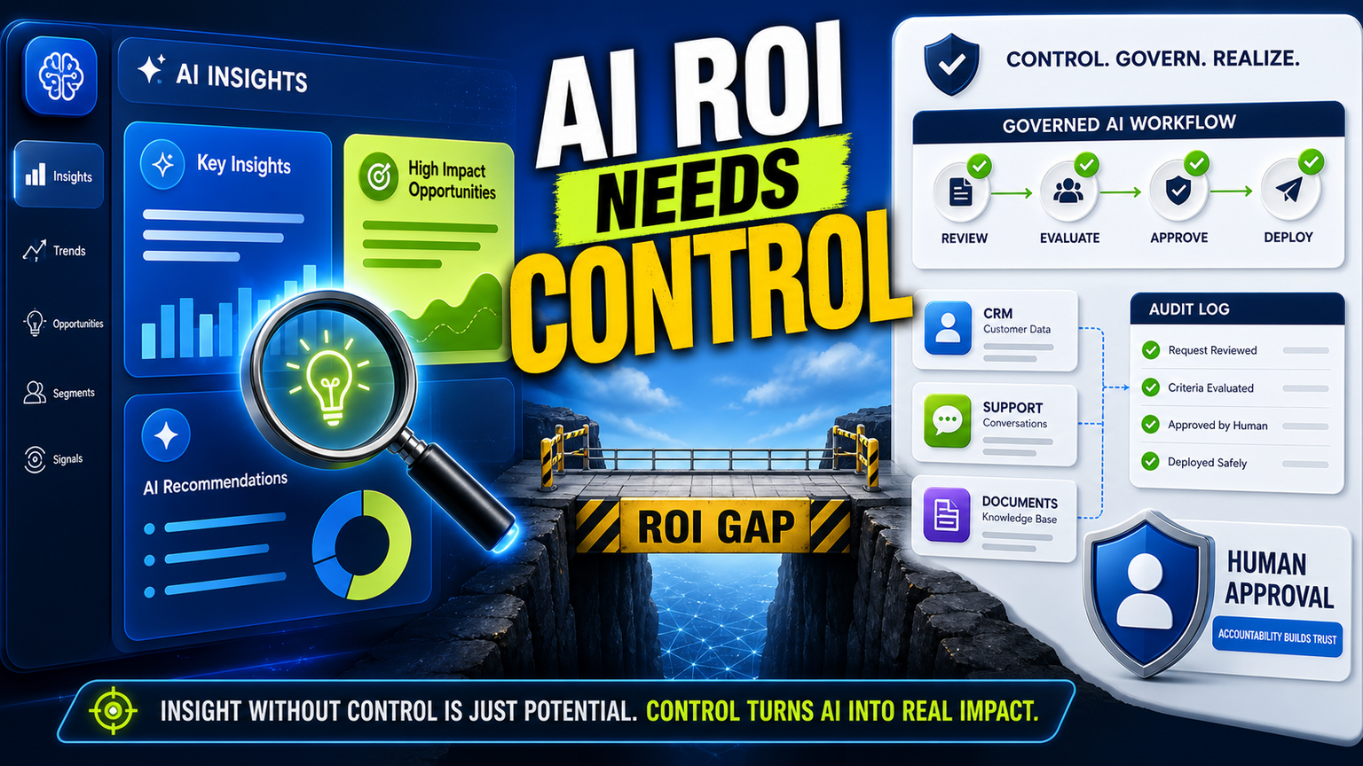 Enterprise AI ROI Gap Shows SMEs Need Workflow Controls