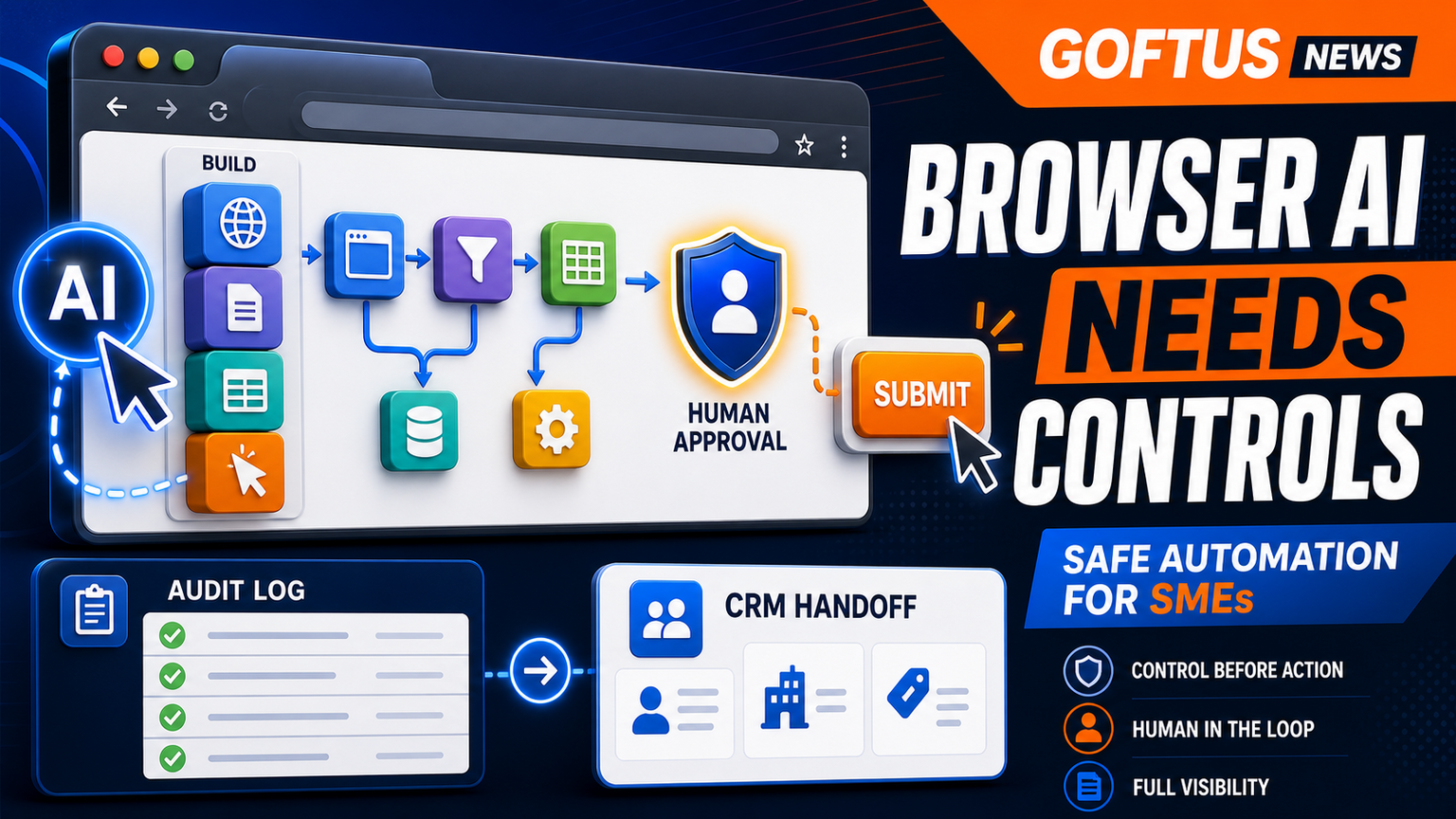 BrowserAct Agent Build Shows Browser Automation Needs Human Controls