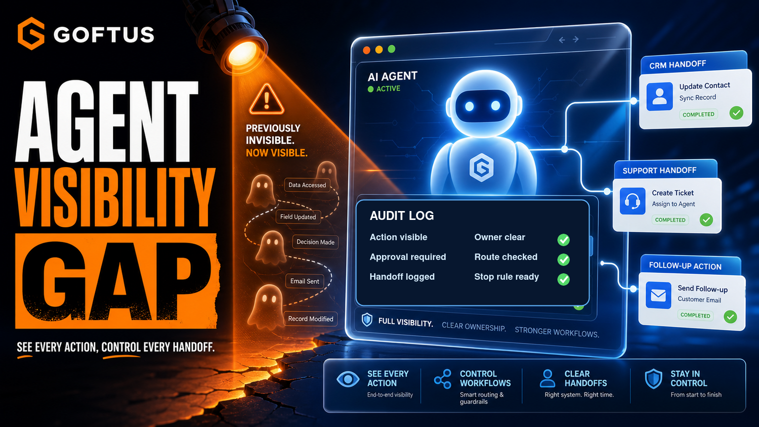 AI Agent Visibility Gap Shows SMEs Need Workflow Control