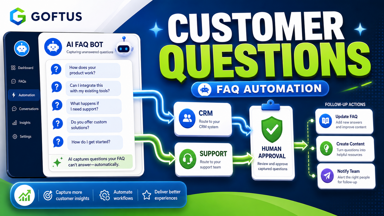 FAQ Automation Should Catch Customer Questions Before They Go Cold