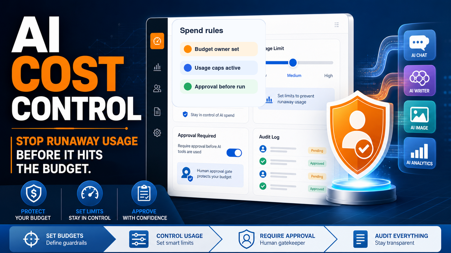 AI Tool Cost Control for SMEs: Stop Runaway Usage Before It Hits the Budget