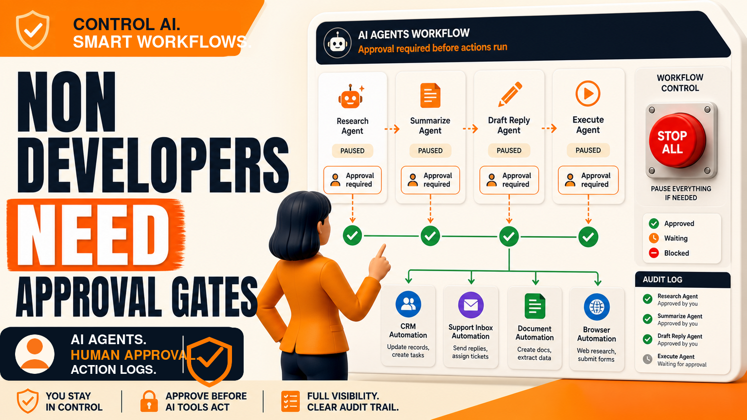 AI Agents for Non Developers: Approval Gates Before Claude-Style Tools Run Workflows