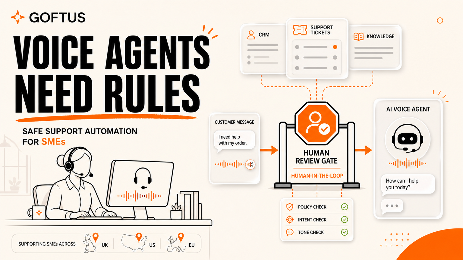 Customer Support Automation for SMEs: Voice Agents Need Interruption Rules Before They Answer Calls