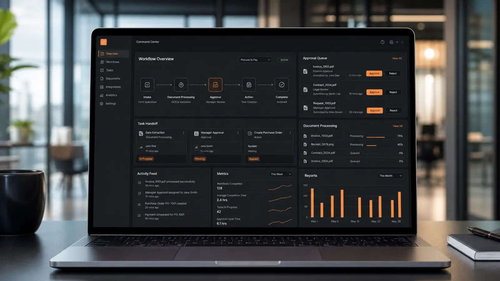 Business Process Automation Workflow